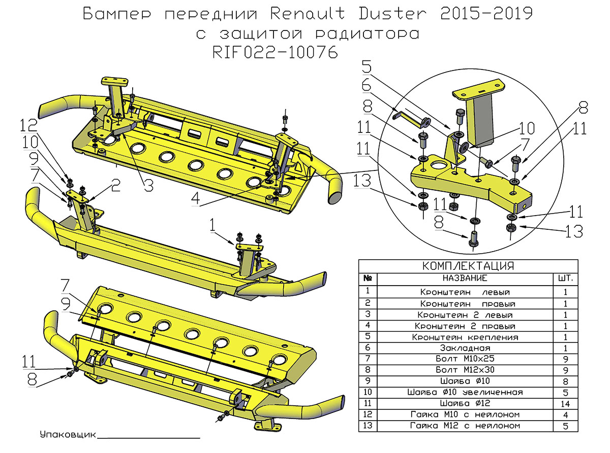        Renault Duster 2015-2020   